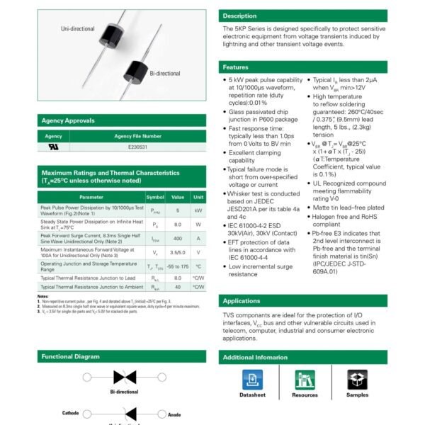 5KP33A TVS DIODE R-5