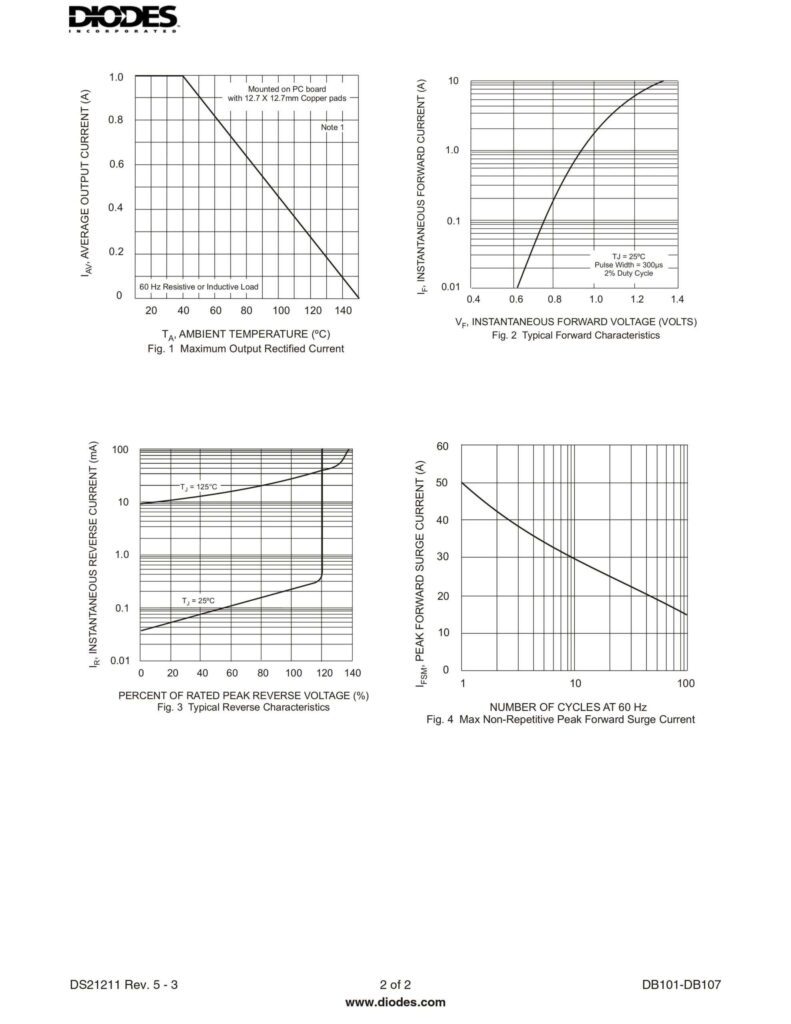 DB107 1000V 1A SMD BRIDGE RECTIFIER SOP-4