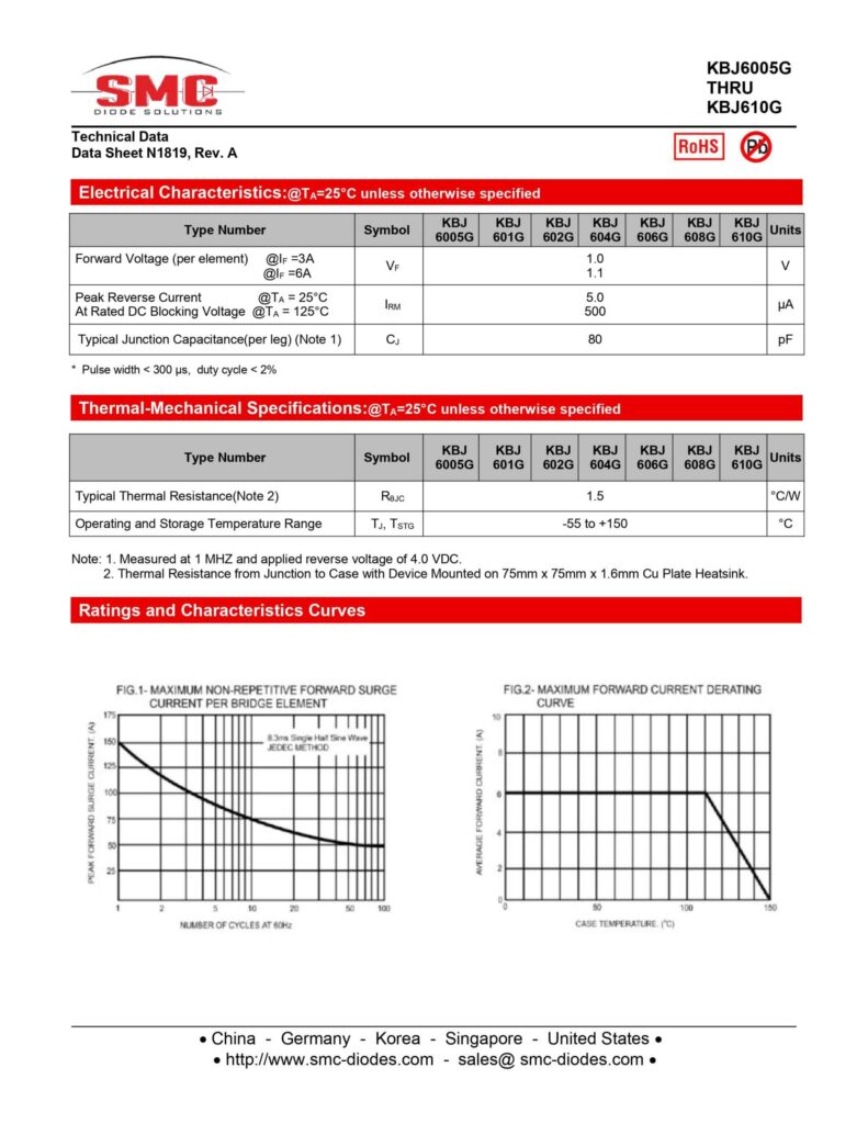 KBJ608G 800V 6A BRIDGE RECTIFIER DIP