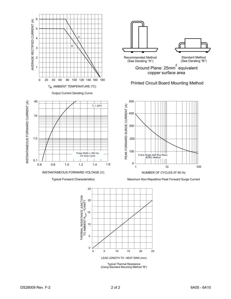 1N6A10 1000V 6A RECTIFIER DIODE R-6