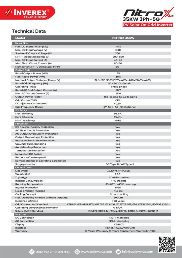 Inverex Nitrox 35KW 3Ph-5G PV On-Gird Solar Inverter