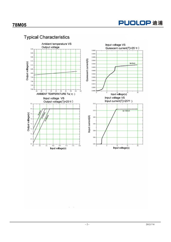 78M05 POSITIVE VOLTAGE REGULATOR TO-252