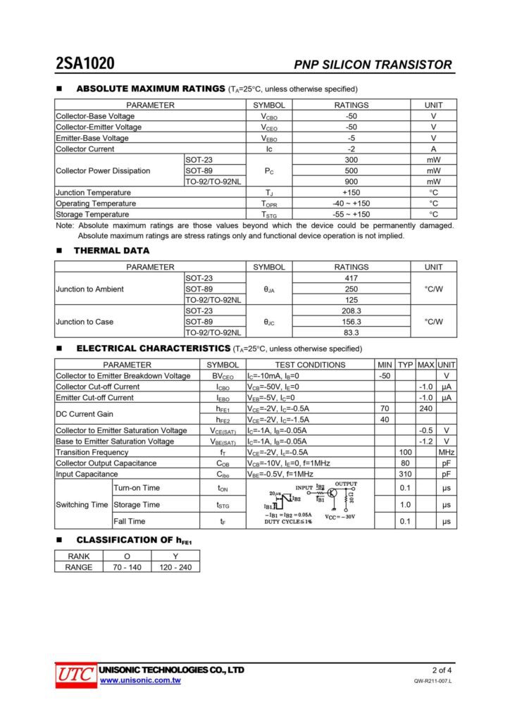 2SA1020 PNP TRANSISTOR TO-92