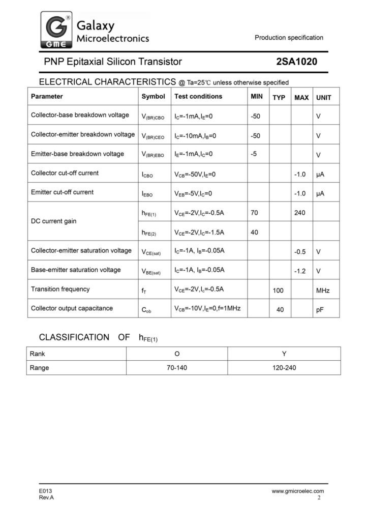 2SA1020 PNP TRANSISTOR SOT-89