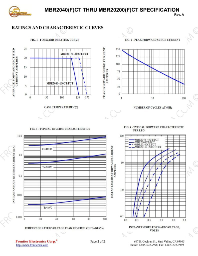MBR 20100FCT 100V 20A SCHOTTKY DIODE TO-220