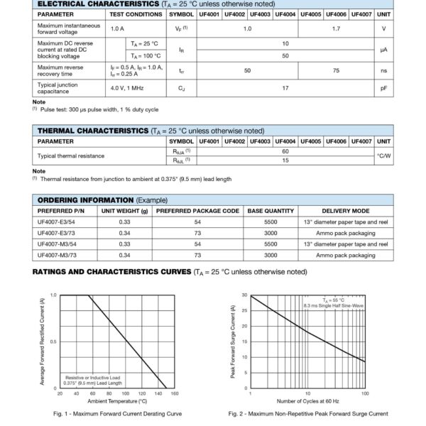 UF4007 1000V 1A ULTRAFAST DIODE DO-41