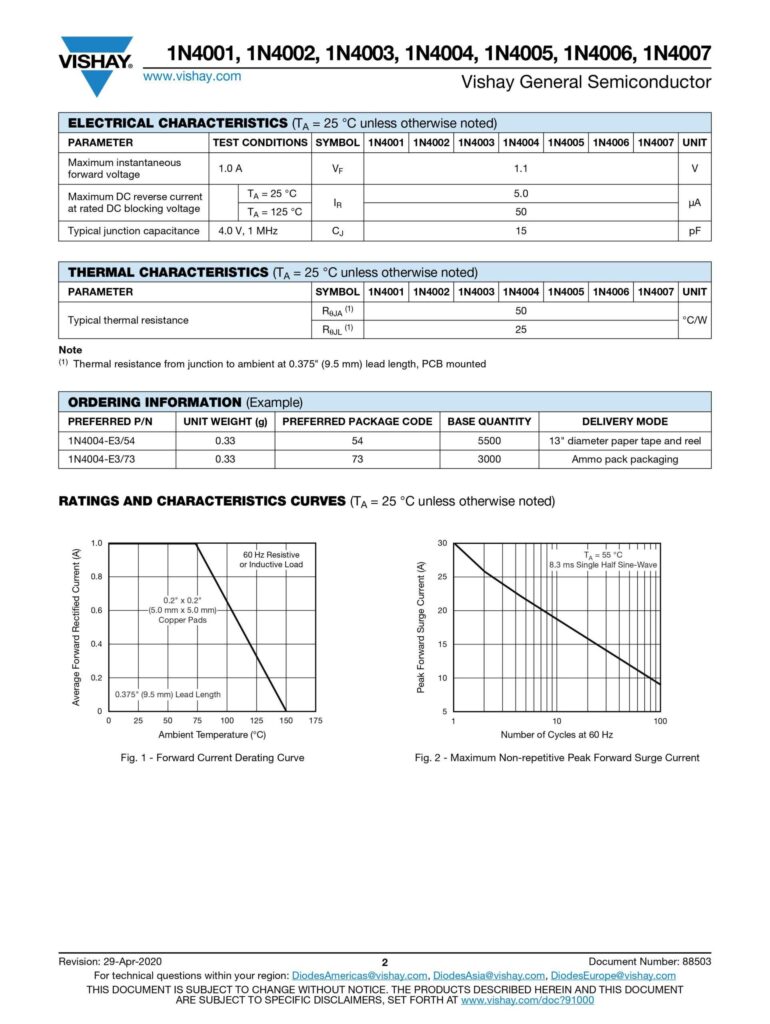 1N4007 1000V 1A GENERAL PURPOSE DIODE DO-41
