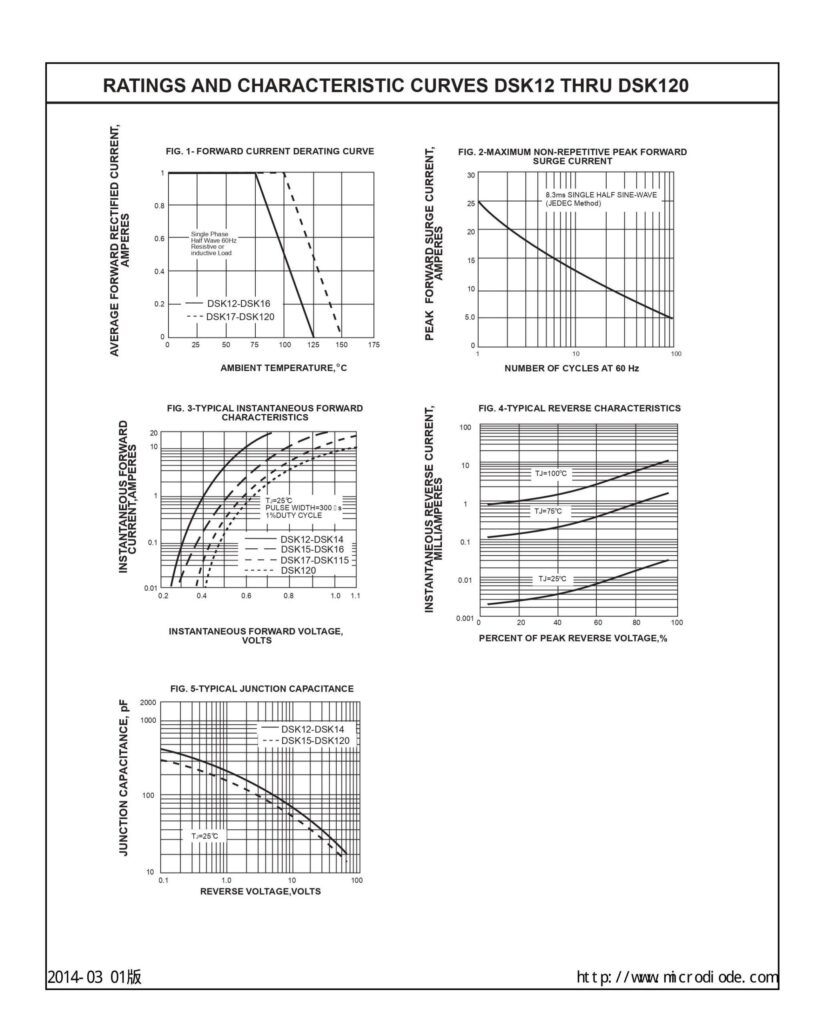K110 SMD SCHOTTKY DIODE SOD-123FL