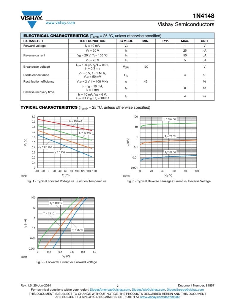 1N4148 Small Signal Diodes – The Best Speed and Reliable Do-35