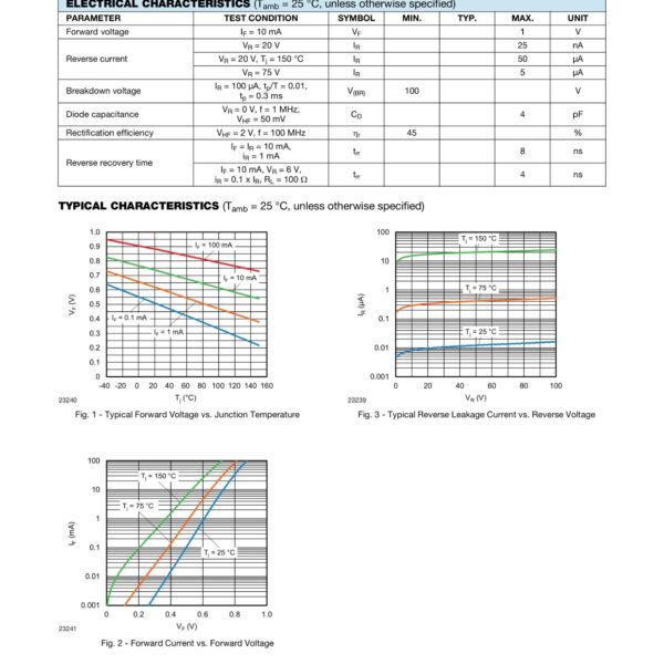 1N4148 Small Signal Diodes – The Best Speed and Reliable Do-35