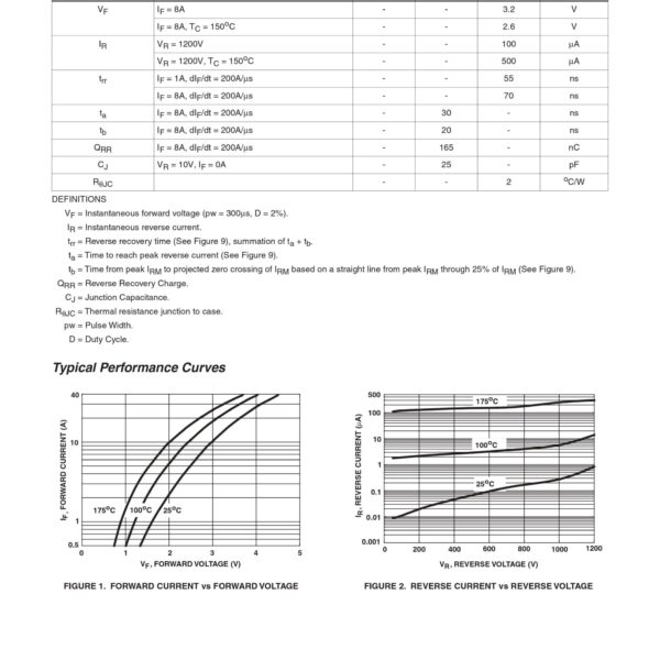 RHRP 8120 1200V 8A HYPER FAST DIODE TO-220