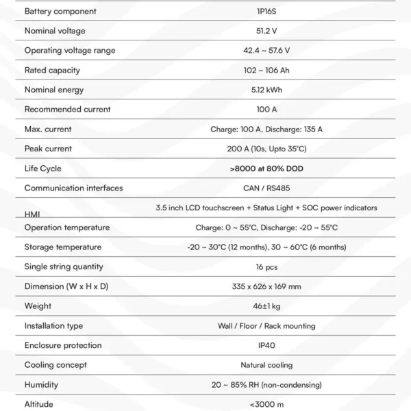Solax power 48V 100A