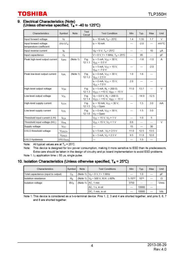 TLP350H GATE DRIVER OPTOCOUPLER SO-8