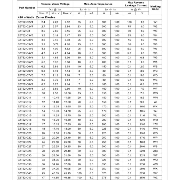 BZT52C6V2 WA 6.2V SMD ZENER DIODE SOD-123