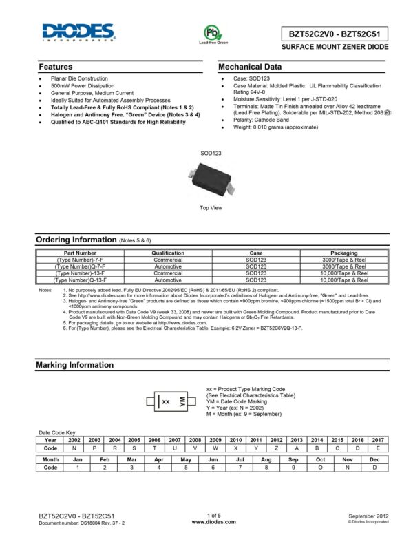 bzt52c2v0 bzt52c51 r37 2 diodes images 0 scaled 1