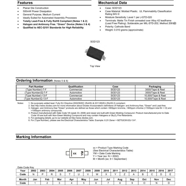 BZT52C39V WT 39V smd zener diode sod-123: Best and Reliable