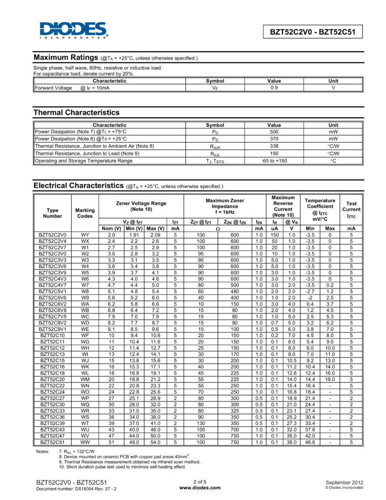 BZT52C39V WT 39V smd zener diode sod-123: Best and Reliable
