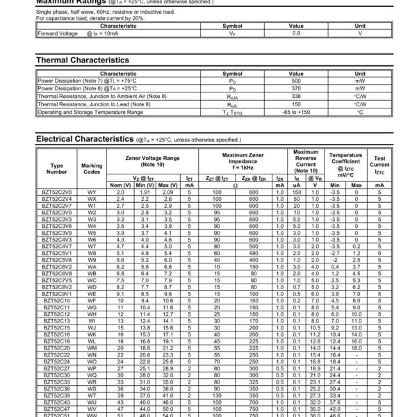 BZT52C39V WT 39V smd zener diode sod-123: Best and Reliable