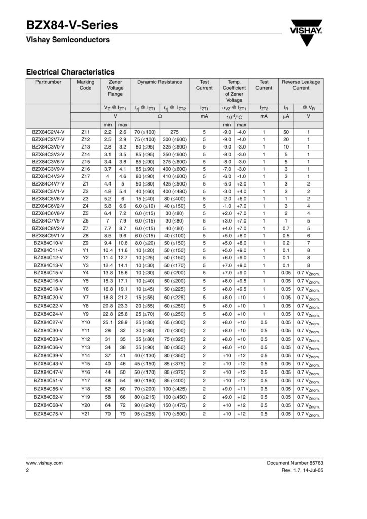 BZX84C18-V Y6 18V ZENER DIODE SOT-23