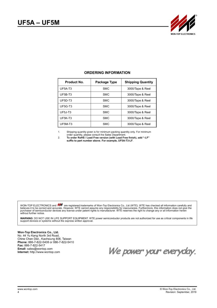 UF5M 5A 1000V ULTRA FAST DIODE SMC – The Reliable and Excellence