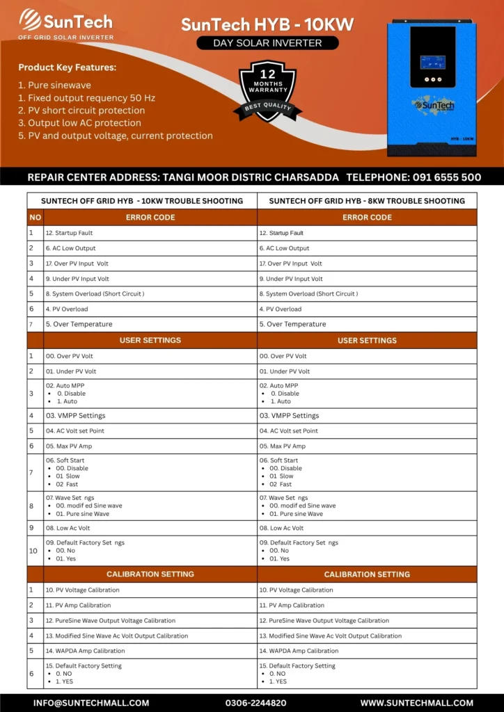 Suntech Off Grid Solar inverter