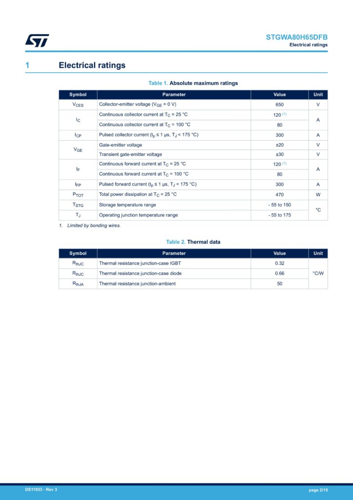 STGWA 80H65DFB IGBT TO-247