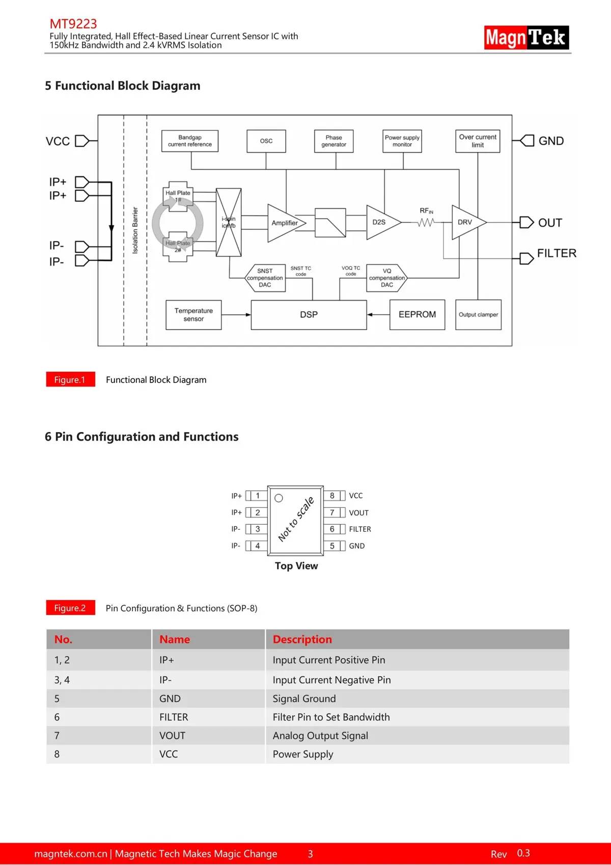MT9223CT 50BR5 Current Sensor Ic SOT-8 2 MT9223CT 50BR5 Current Sensor Ic SOT-8