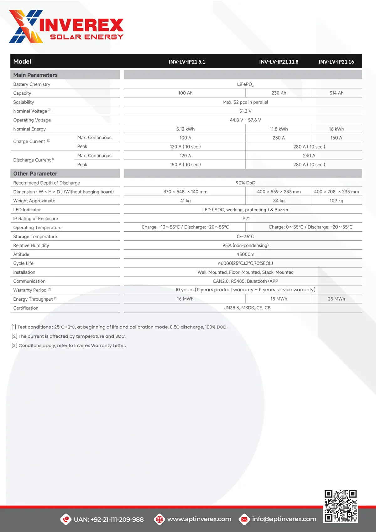 Inverex power wall 48v 100A 5.1kwh IP21 Battery bank
