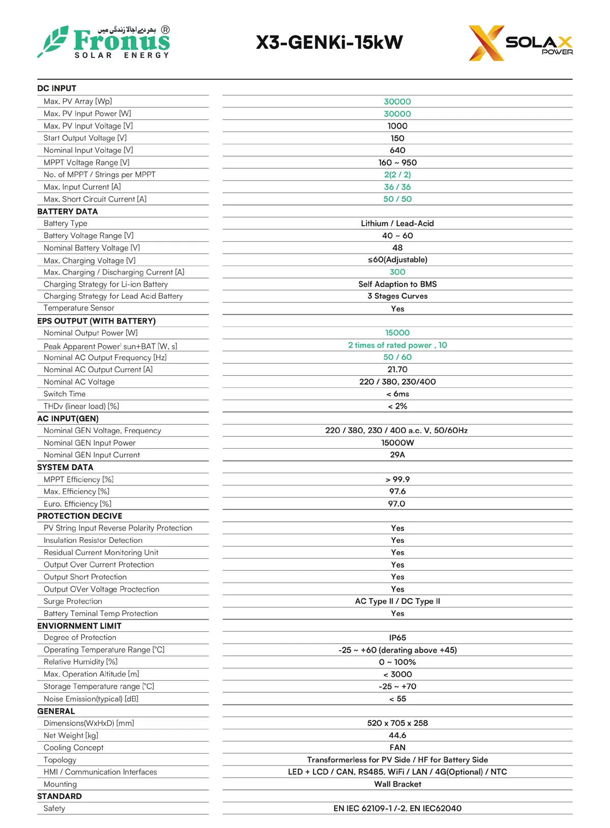 Solax Power 15.5kw 48V X3 Neo Solar inverter Three phase 2 Solax Power 15.5kw 48V X3 Neo Solar inverter