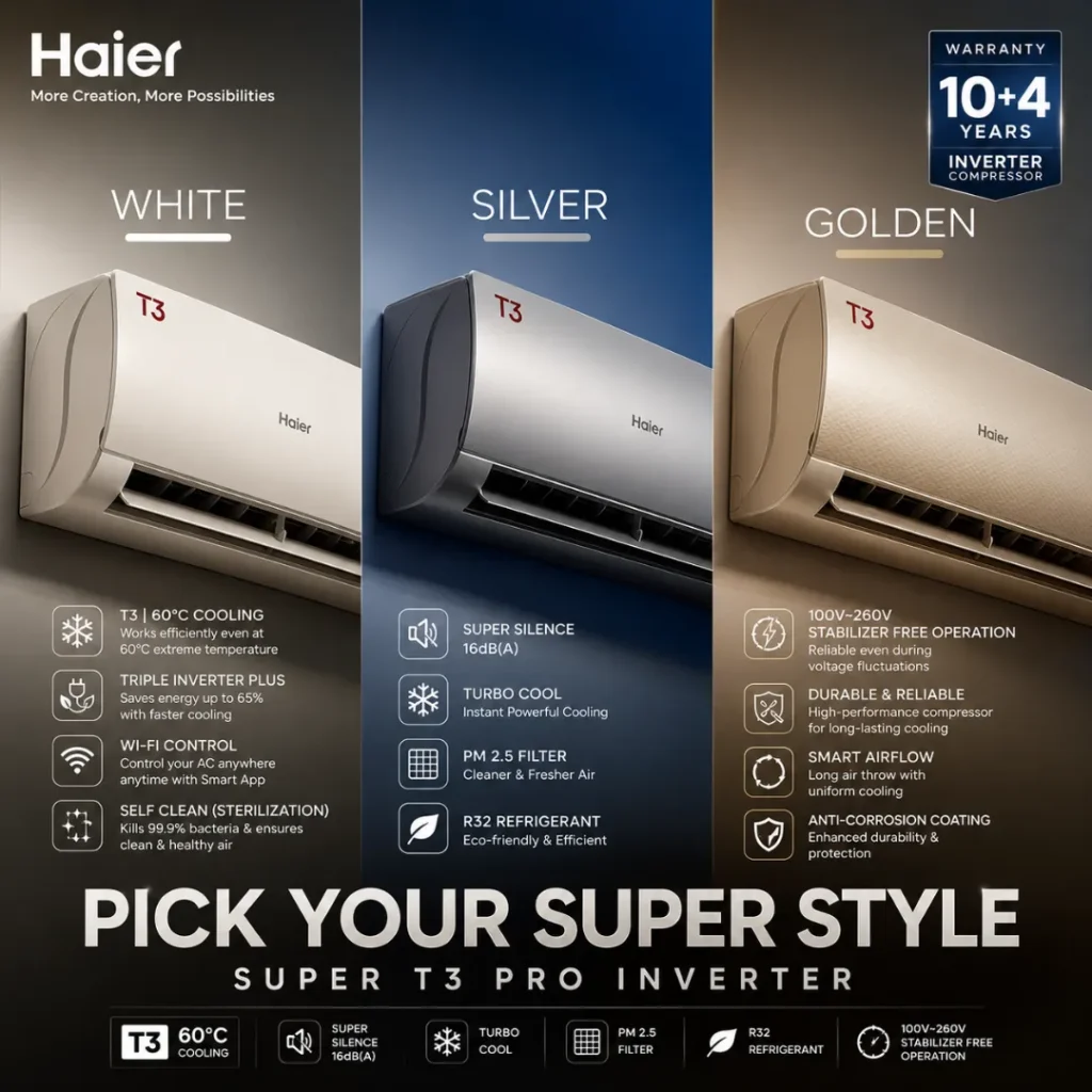 HAIER HSU-19HFS/023WDC (Silver) Super T3 Pro Inverter